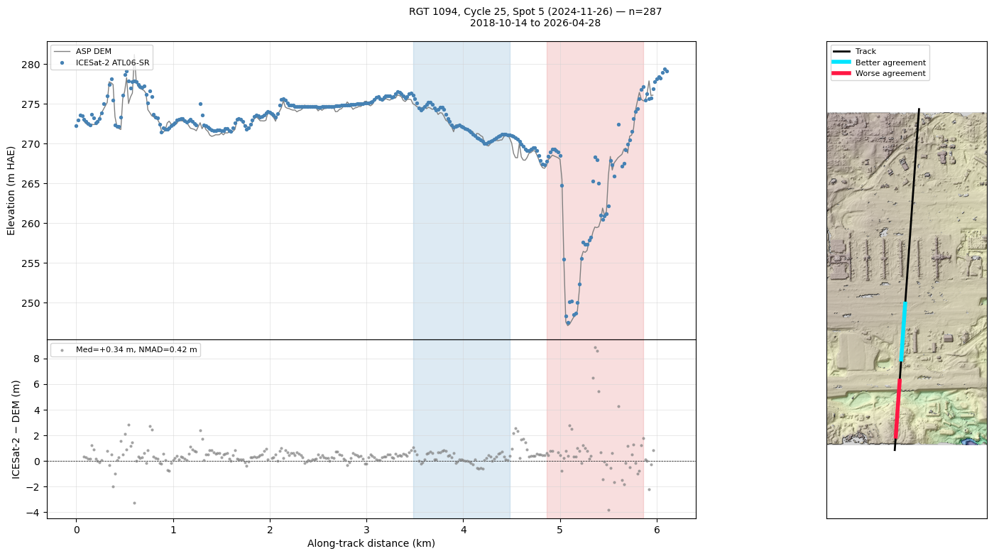 ../../_images/056f68ccb44f6cd8699e0045bd75f9d07c1062fe4ac5b7a5ccf1304a318e4105.png
