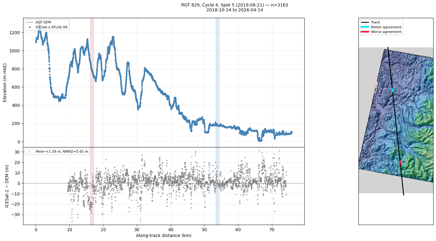 ../../_images/24d69632082260aa88cdbc34e7f1c7bdda1a2e0805d918551c7484ffbfdfa8bf.png