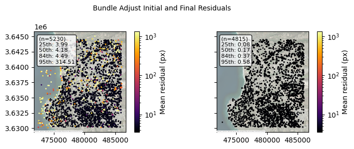 ../../_images/6265fc36e1b7e881b8ec526bf84ddd13cce616f3230297419c18370893ad22e3.png