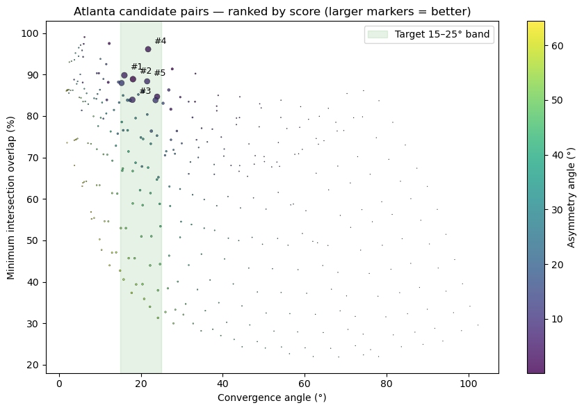 ../../_images/84695e0b153eb2db38665fbfa70fdbaa49596c1073035d342c932b1ab6742ef5.png