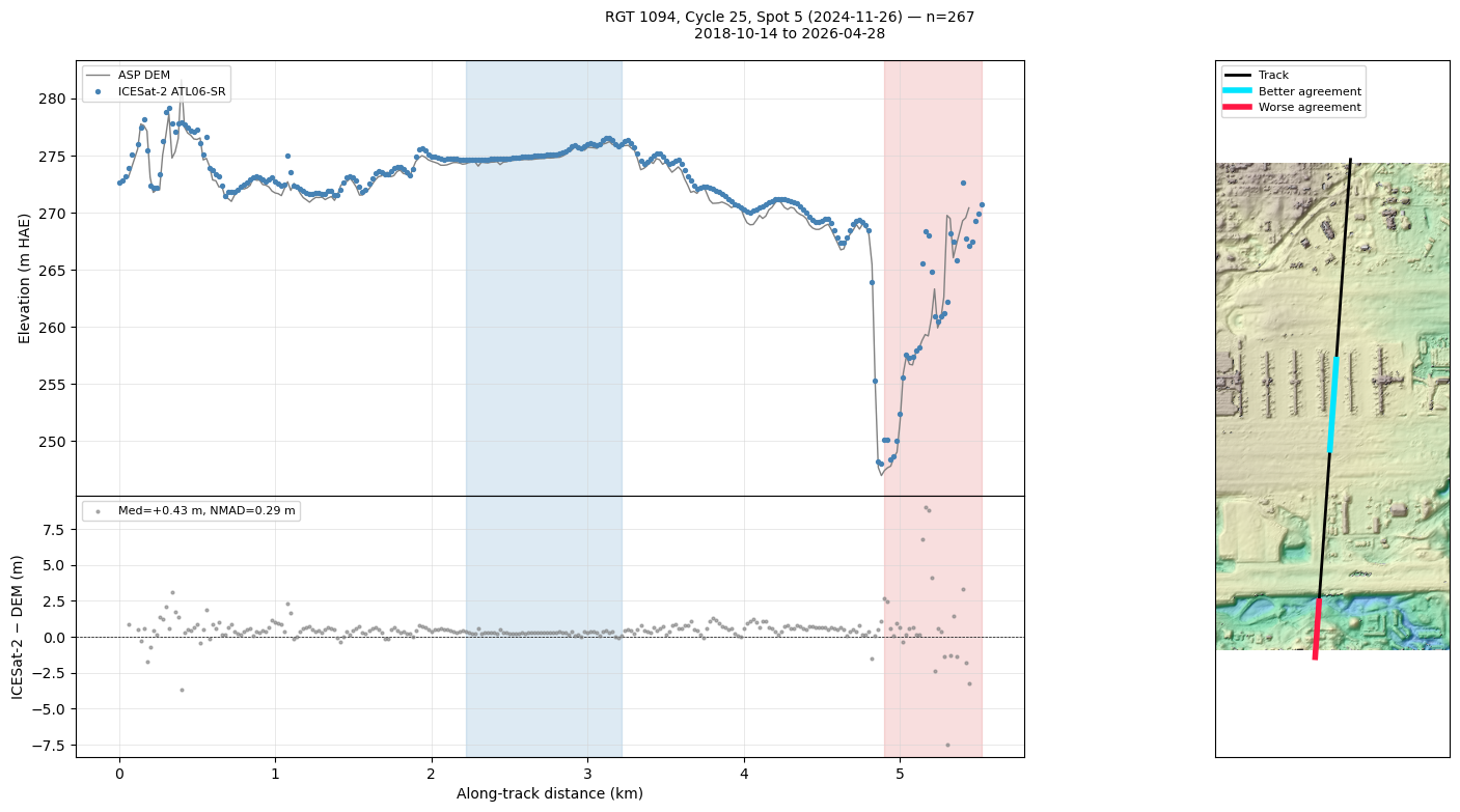../../_images/15354e957f932f519127608ba64a01c07e451938877ea40fcb135f38d7a0113d.png