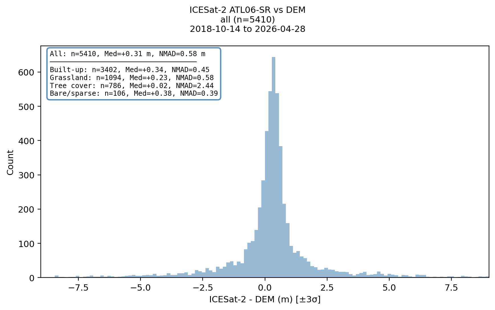 ../../_images/1d153d1a03f051398c5289be5c6d06dda5afa1161553dbfe8b6f51fc8ec77c8b.png
