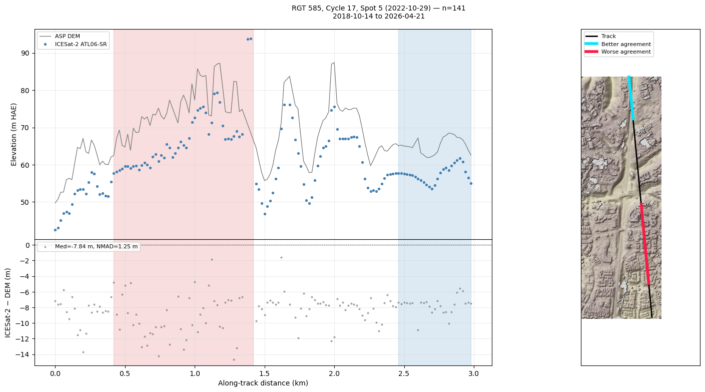 ../../_images/3887bf45018d56d82944295bc117e14fff4a2aa1597b8bbb0e63cc8a73090f7d.png