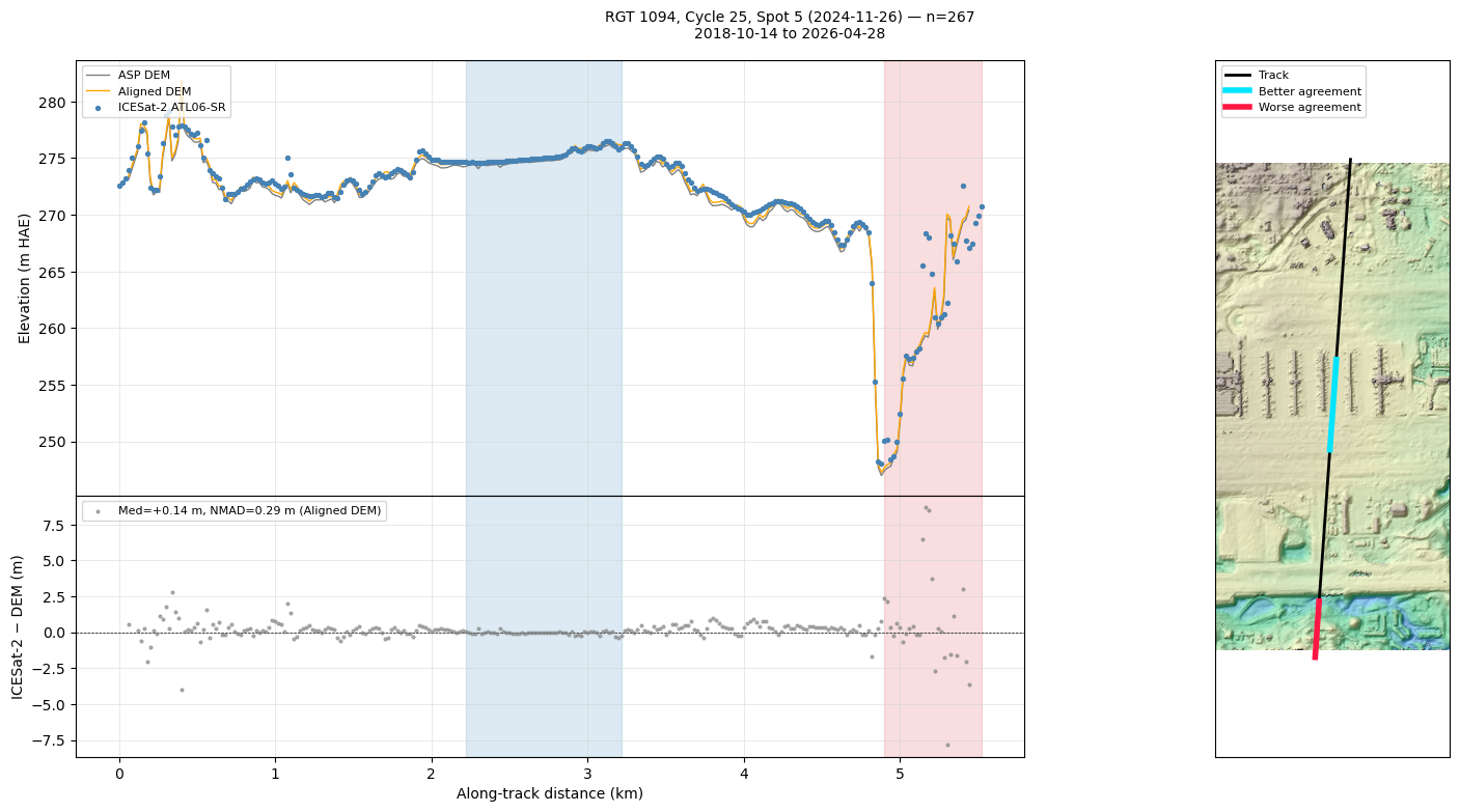 ../../_images/51b7fd5de2d8514ab938079b918aea7d64bbb59021eaecb7ef5edfddf04becbd.png