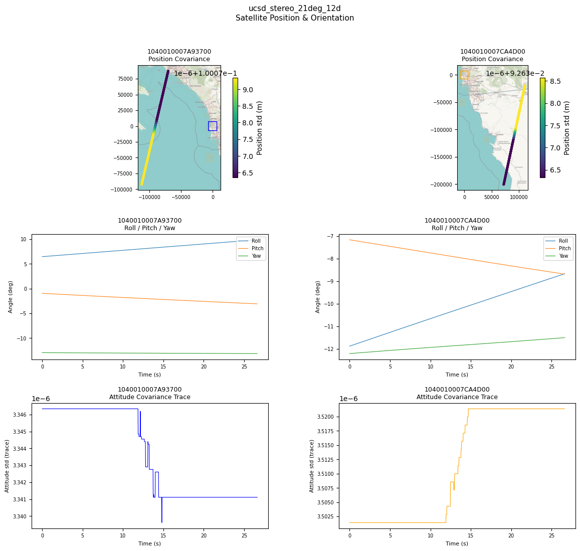../../_images/8d4132028815041884ee35404c7c861f2c2a0dd66dc4e4b5b0d46c44d719eb75.png